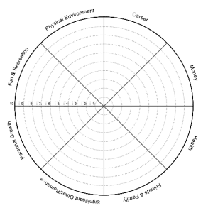 wheel-of-life-1